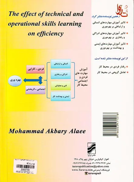 تاثیر آموزش مهارت های فنی و عملیاتی بر بهره وری